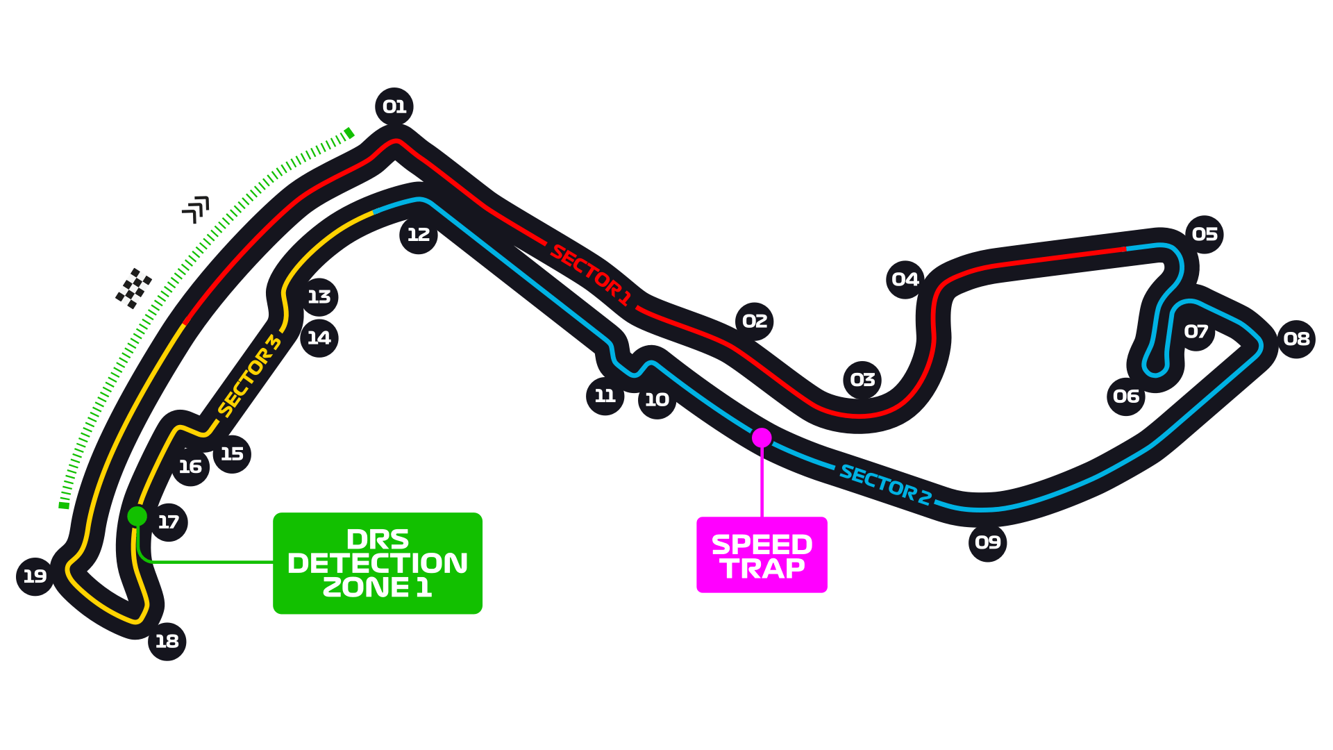 Monte Carlo Grand Prix Circuit